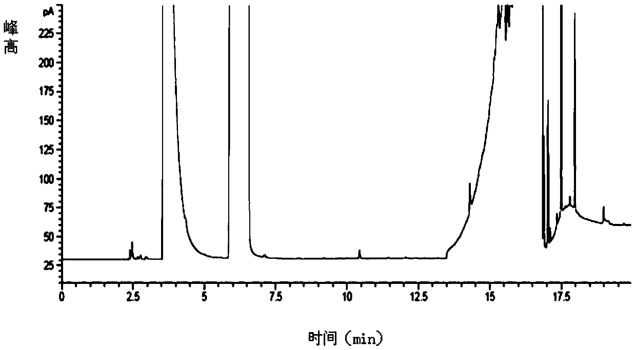 A kind of assay method of residual solvent in decitabine intermediate