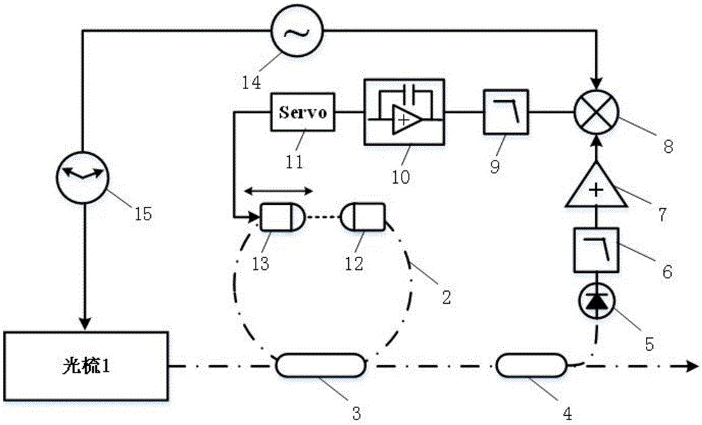 Optical comb repetition frequency doubling system based on all-pass phase-lock optical ring resonator