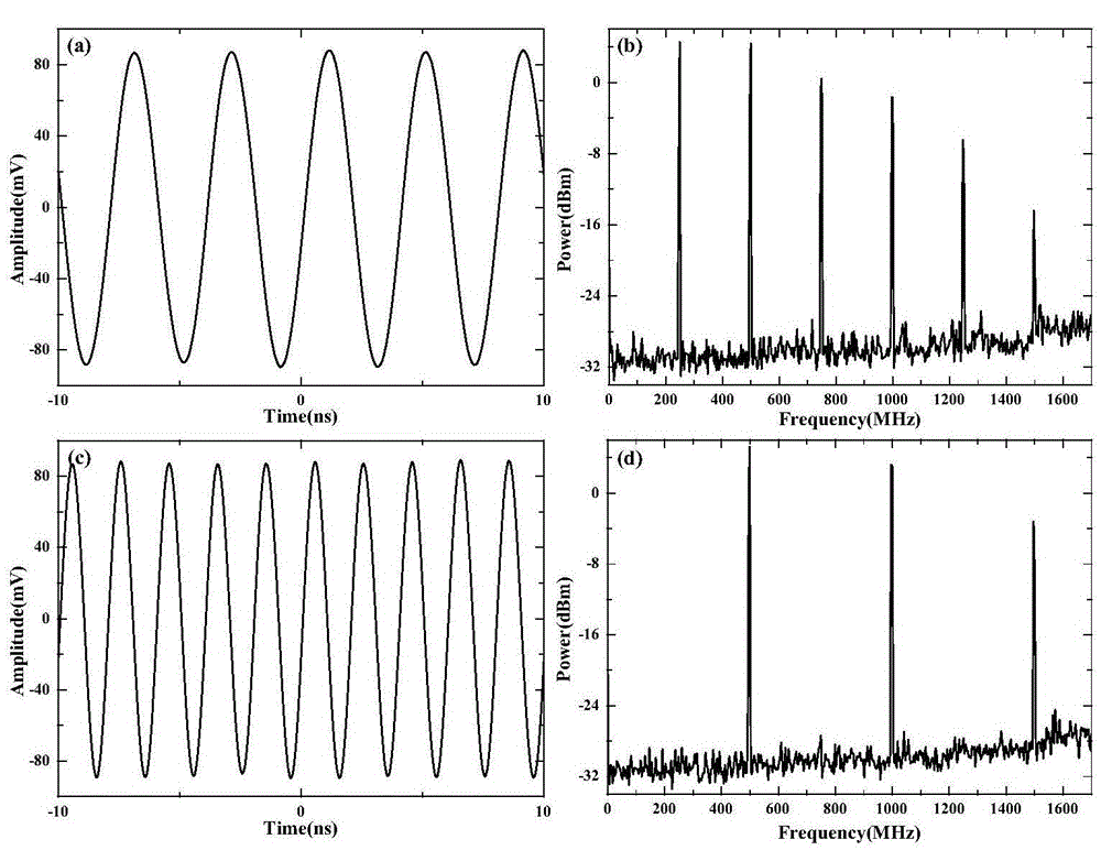 Optical comb repetition frequency doubling system based on all-pass phase-lock optical ring resonator