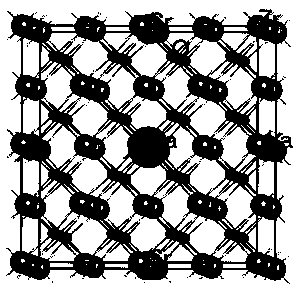 Method for predicting photoelectric characteristics of Sr, Ba, La and Er doped c-ZrO2 under high pressure