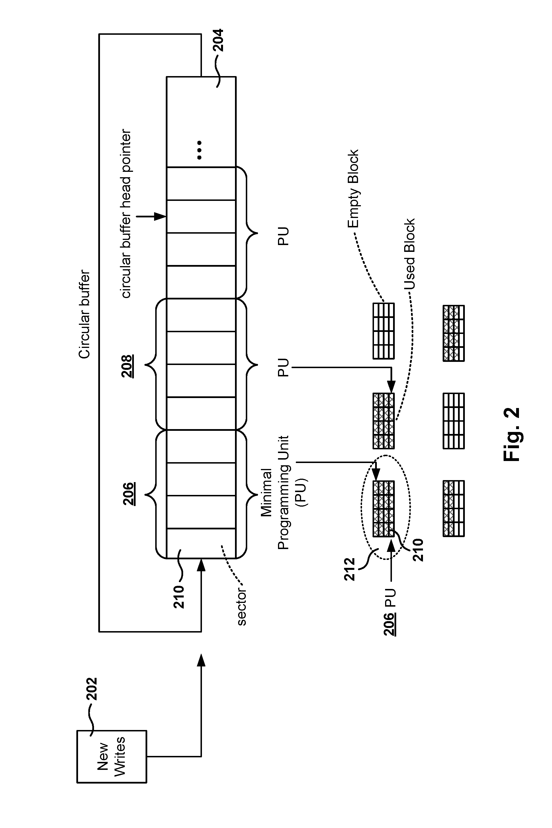 Low write amplification in solid state drive