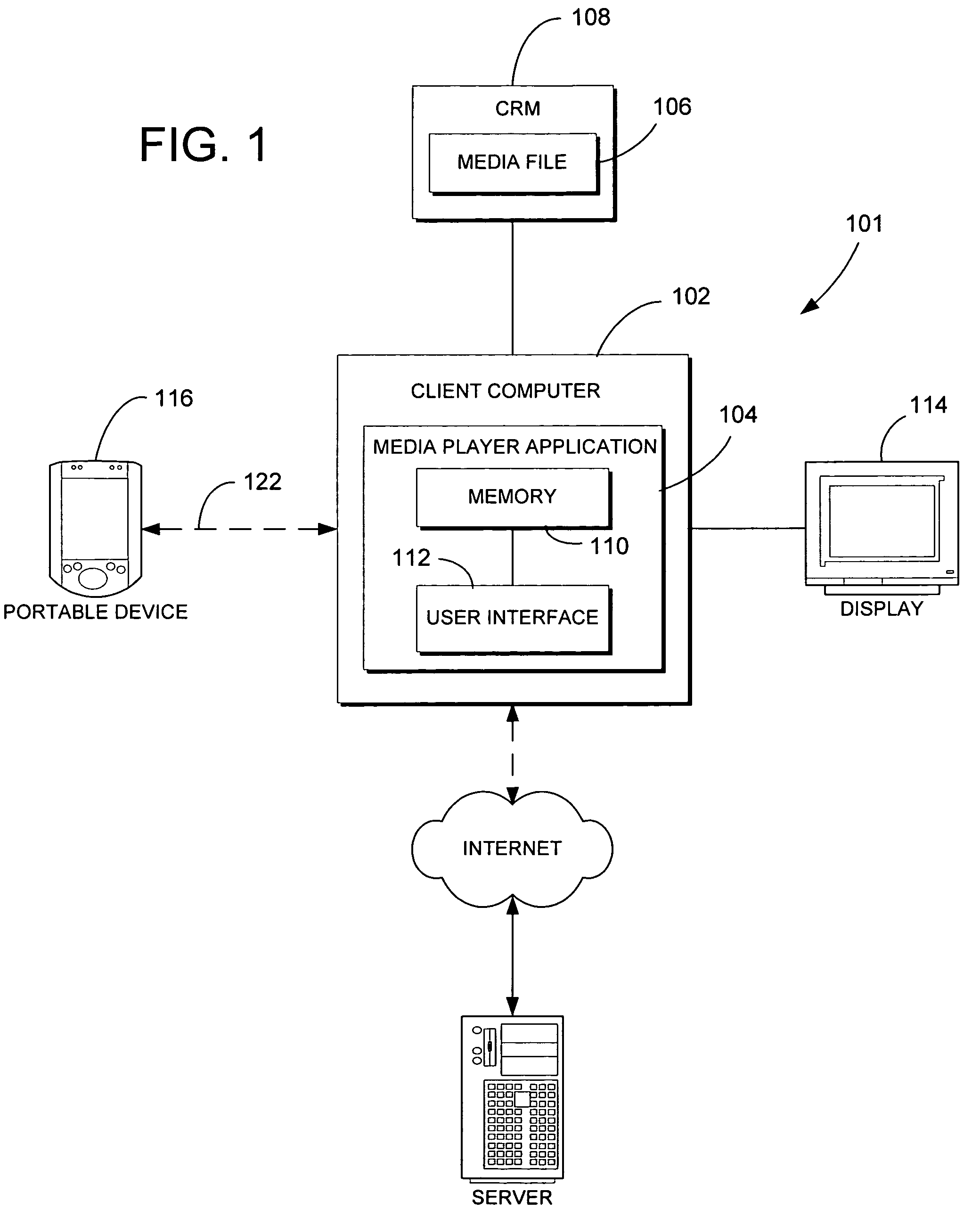 Automatic rules-based device synchronization