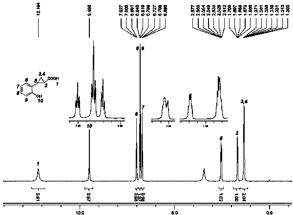 Preparation method of 2-(o-hydroxyphenyl)cyclopropane-1-carboxylic acid