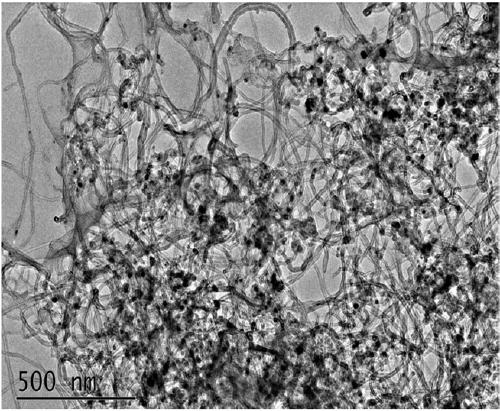 Method for preparing carbon nanotube