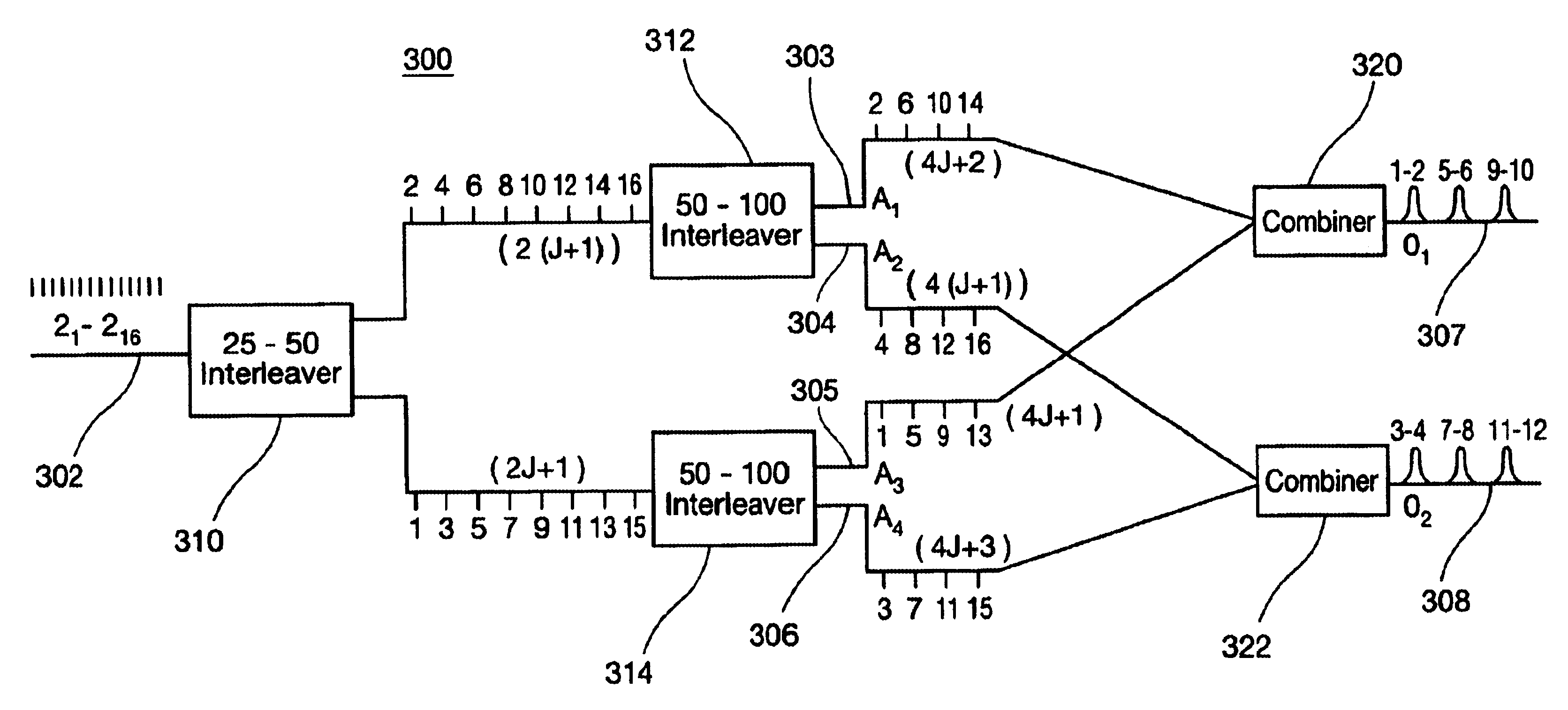 Wide passband optical interleaver