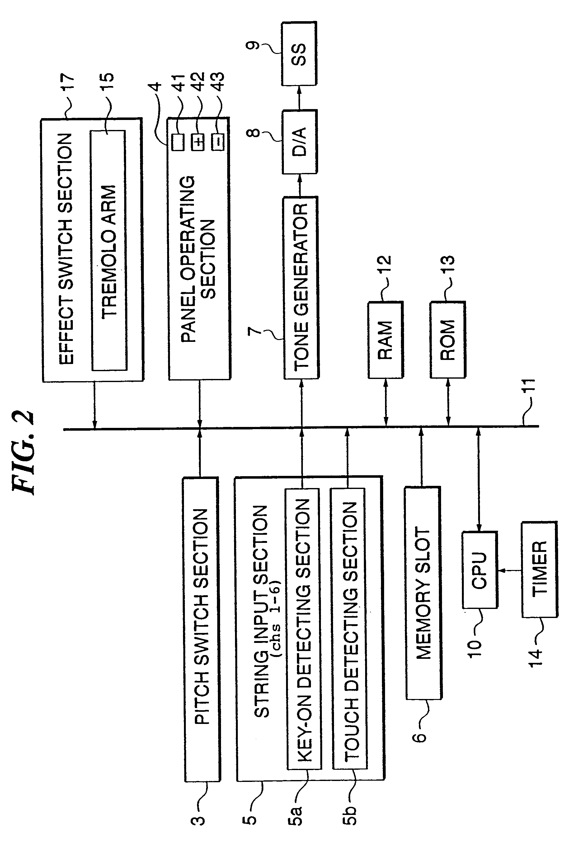 Electronic musical instrument