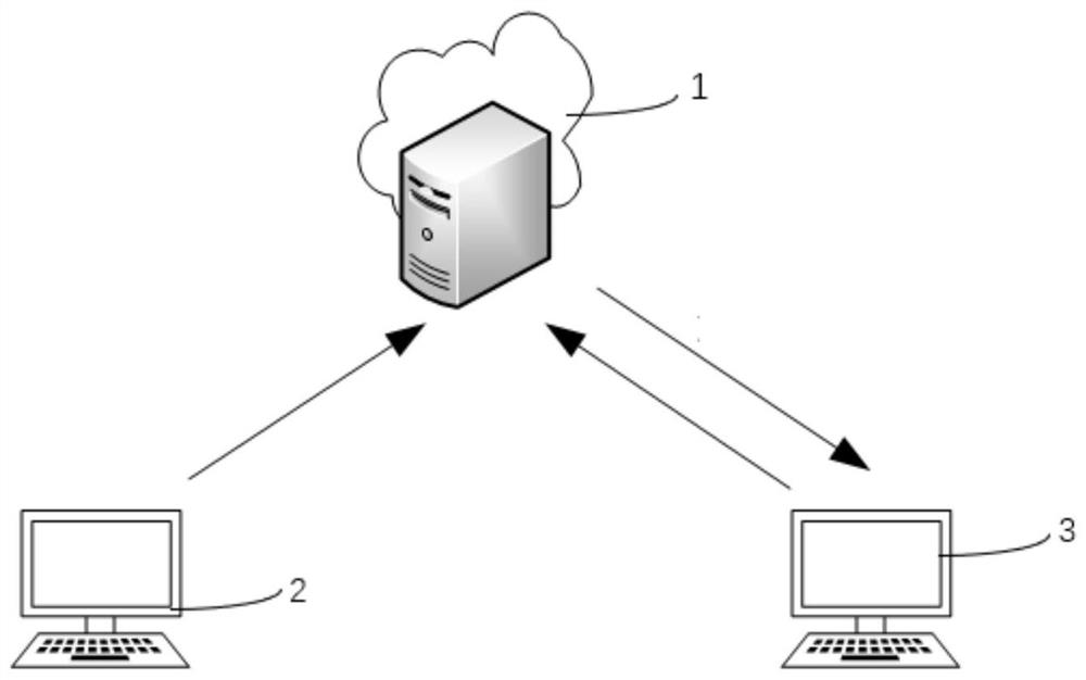 Keyword searchable delay encryption method and system