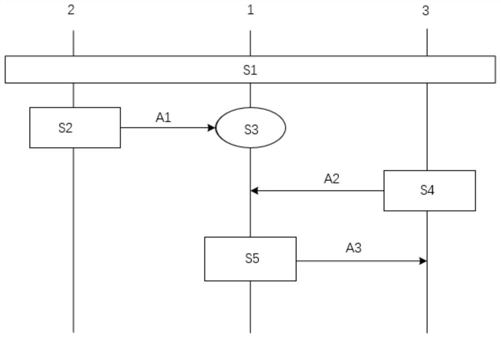 Keyword searchable delay encryption method and system