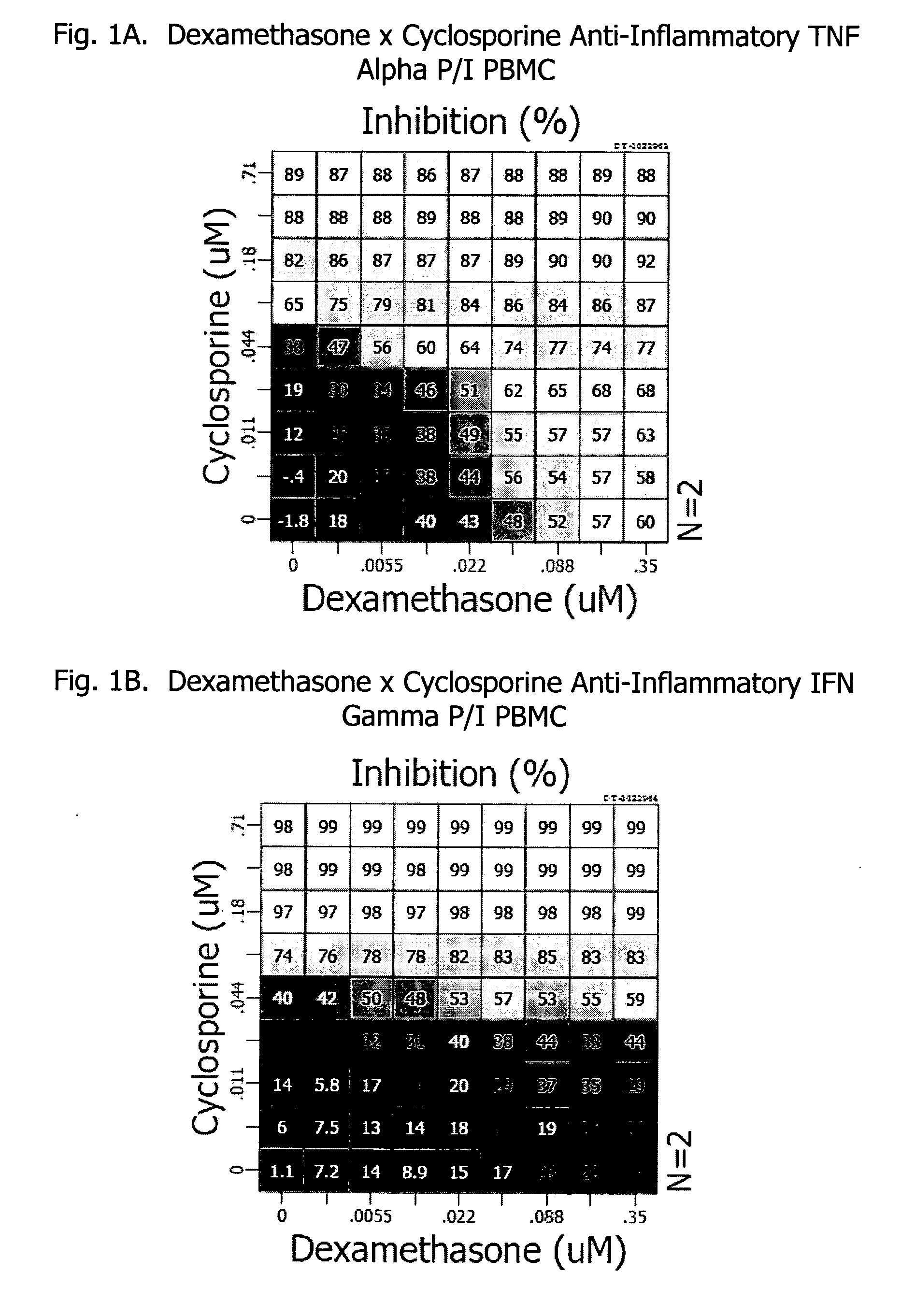 Methods, compositions, and kits for the treatment of opthalmic disorders