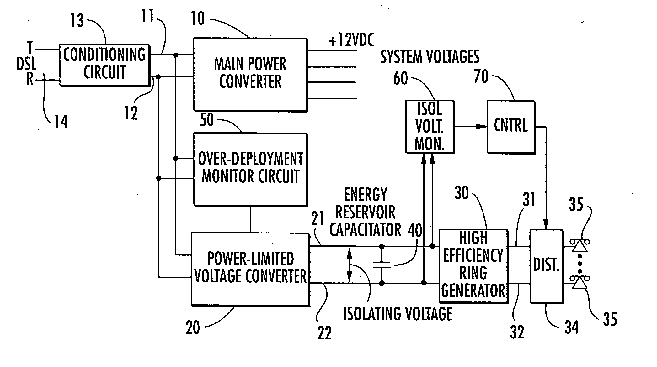 Peak power management and active decoupling arrangement for span-powered remote terminal access platforms