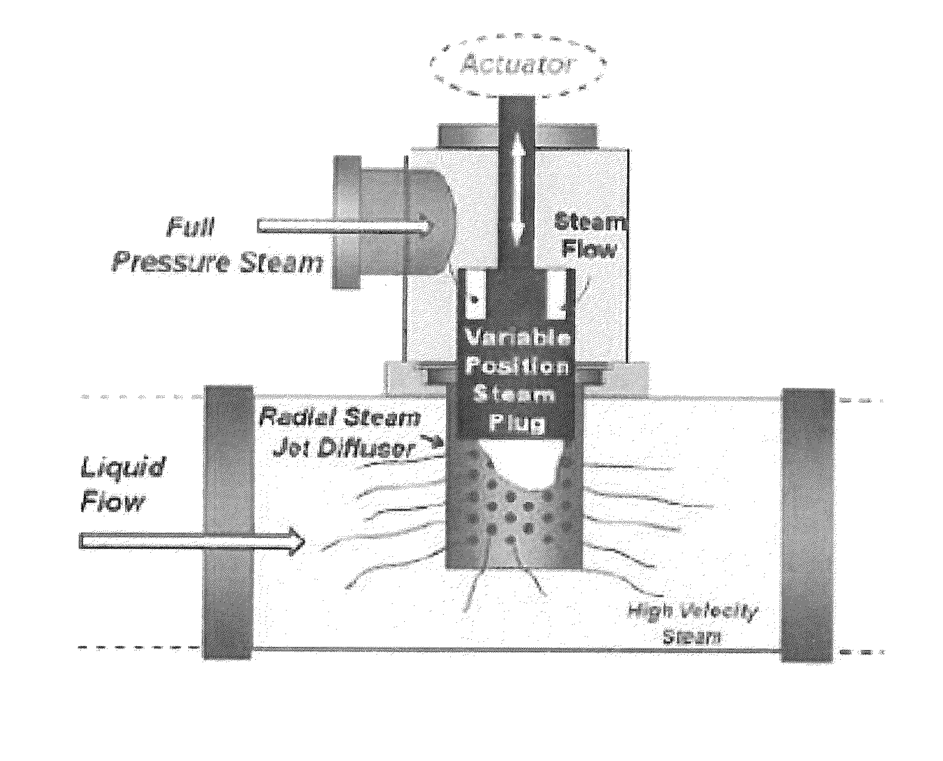 Process for production of low microbial count milk products