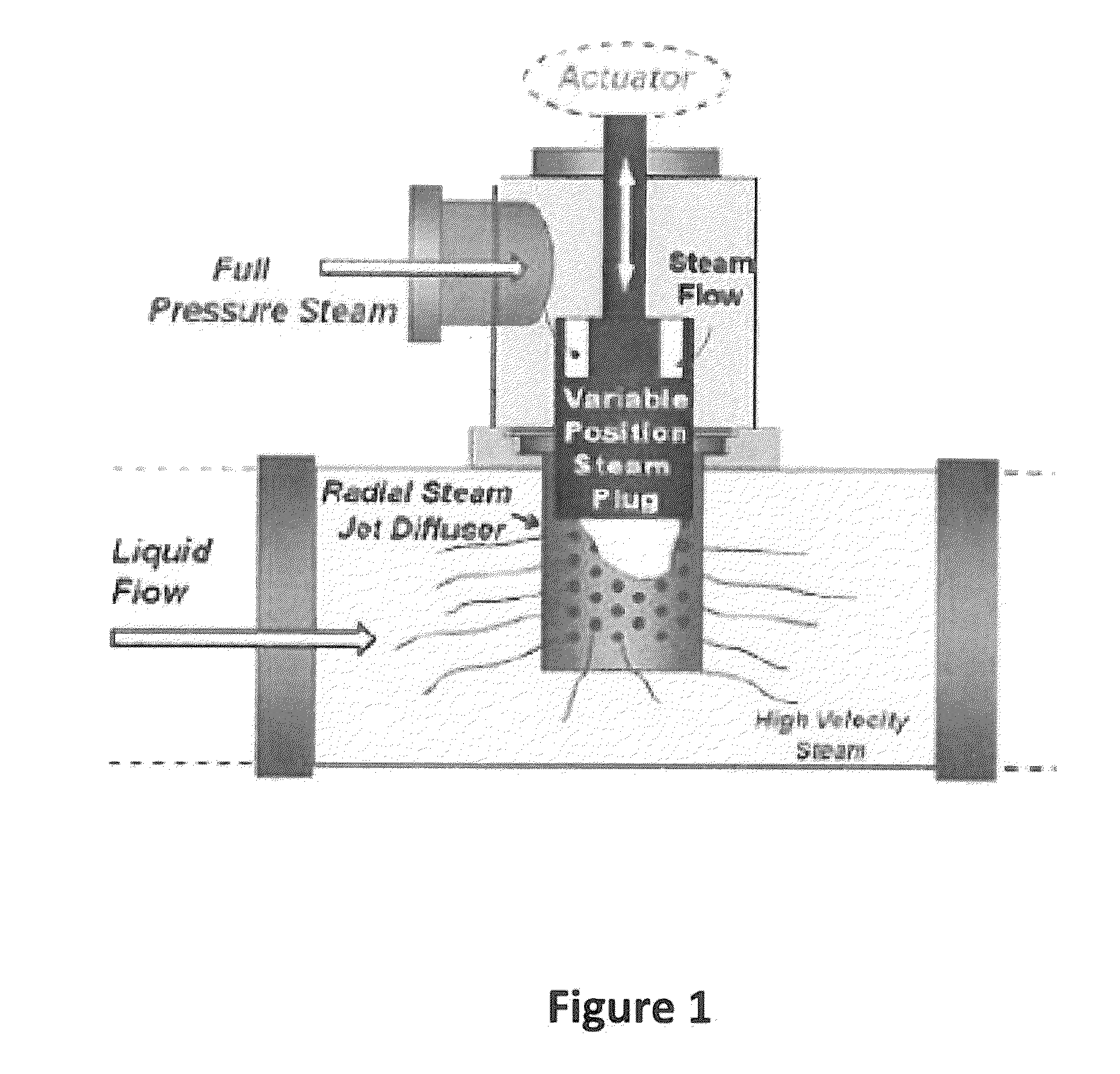 Process for production of low microbial count milk products