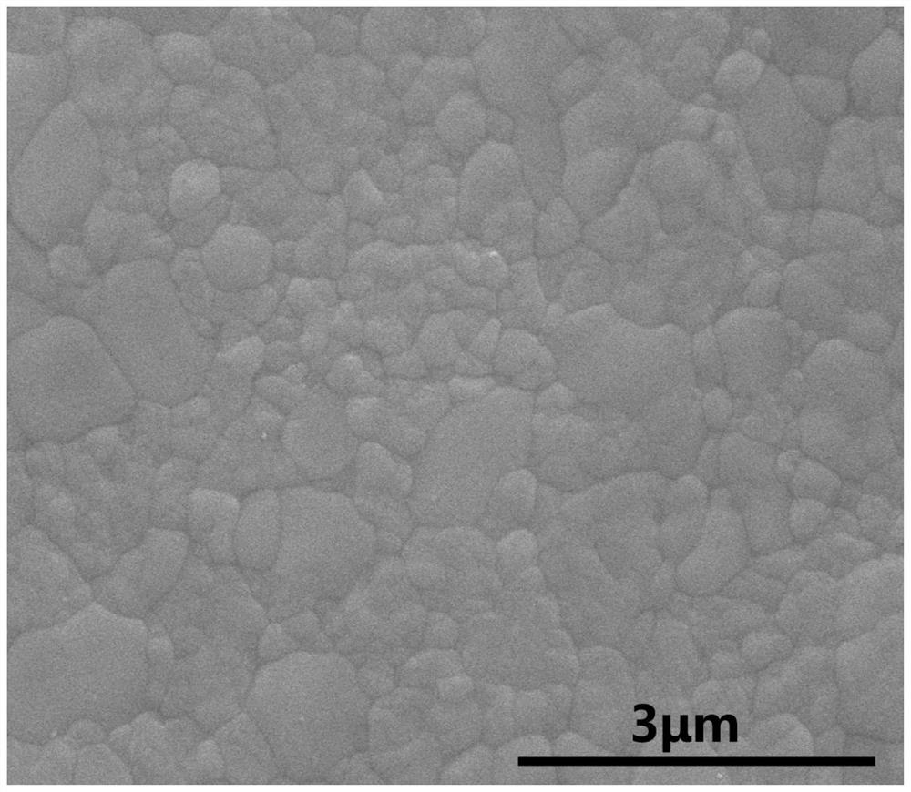 Formula of high-transmittance zirconia ceramic, preparation method of paste and manufacturing method of dental crown