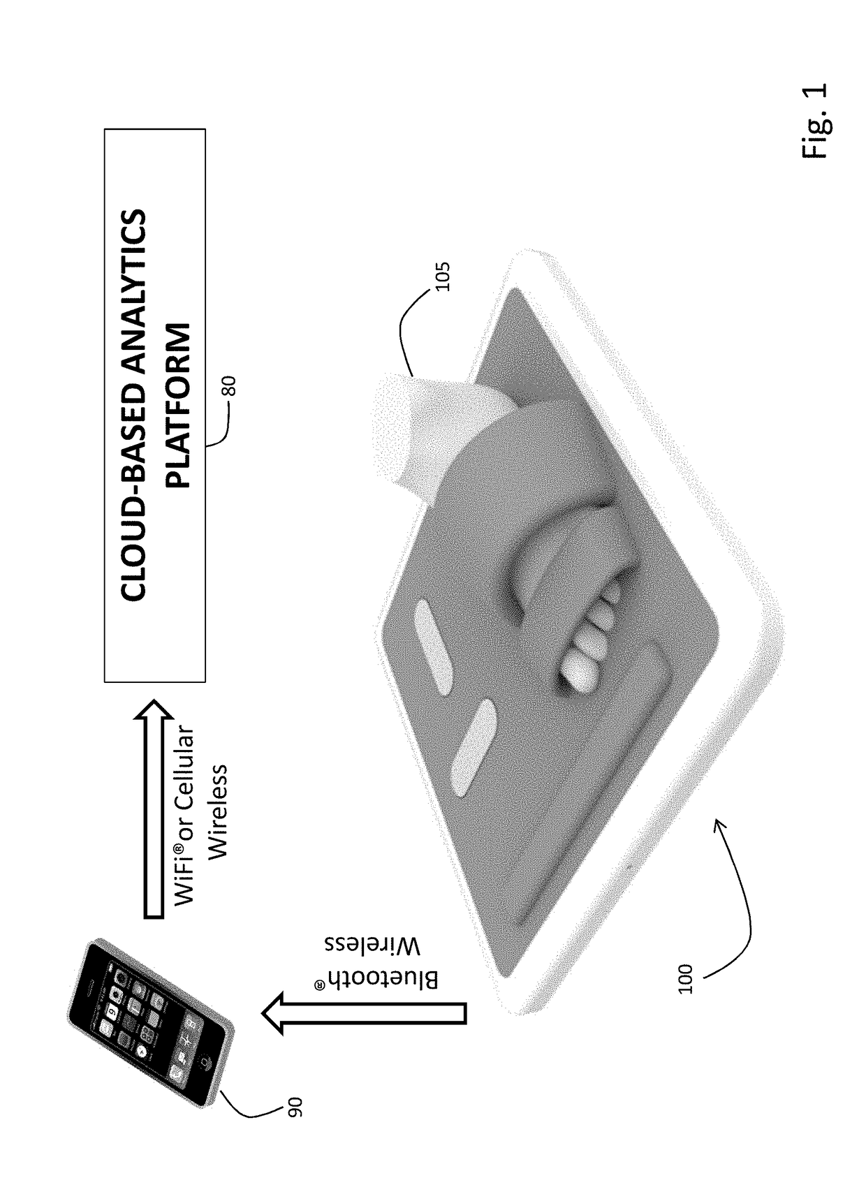 Floormat physiological sensor