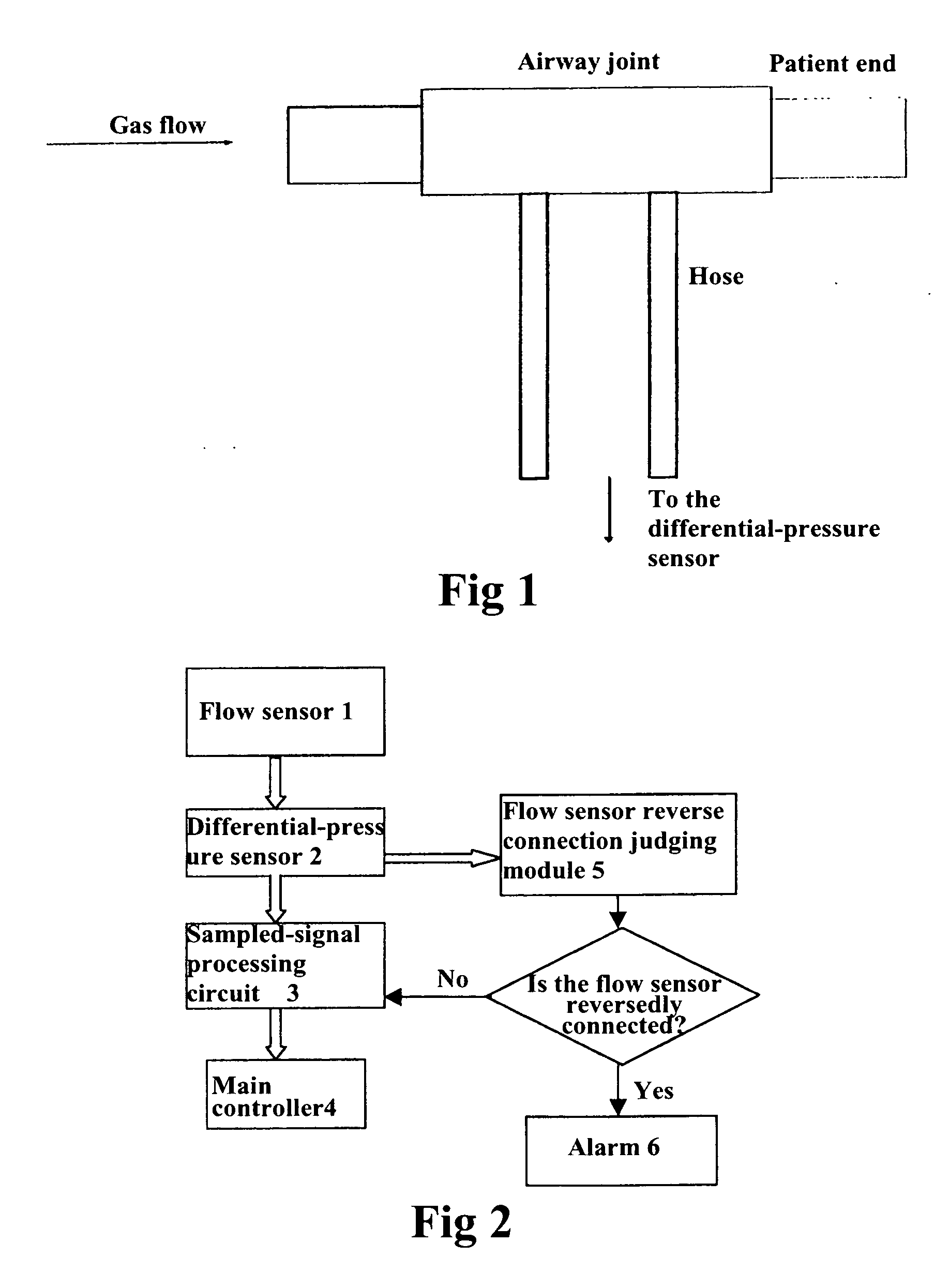 Method for judging the reverse connection of a flow sensor and a respiratory mechanics measuring module used therein