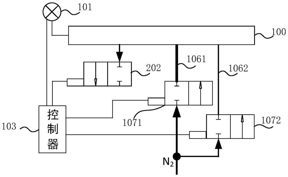 Pressure control system and method