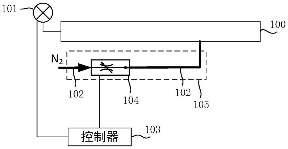 Pressure control system and method