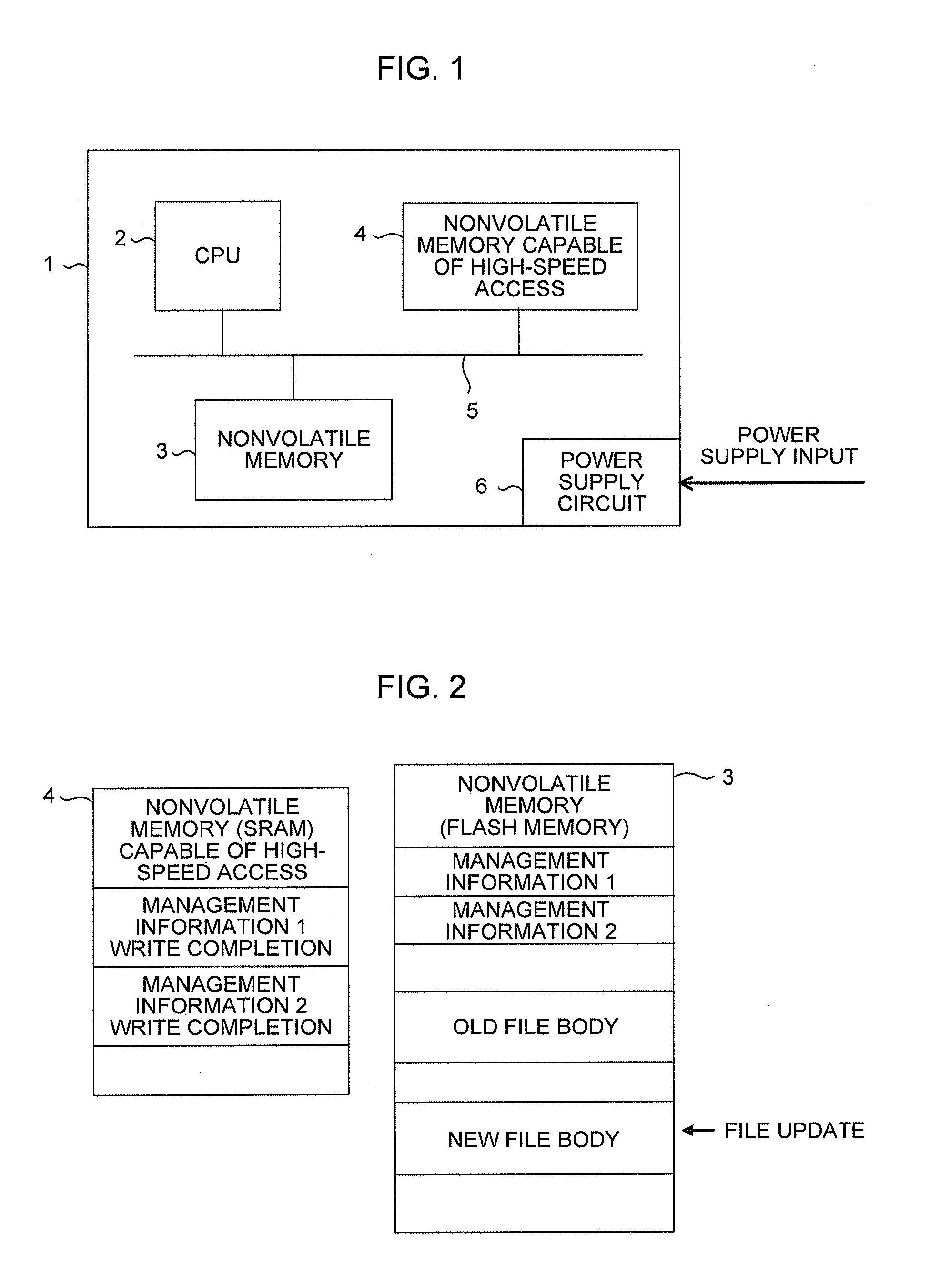 File system of controller