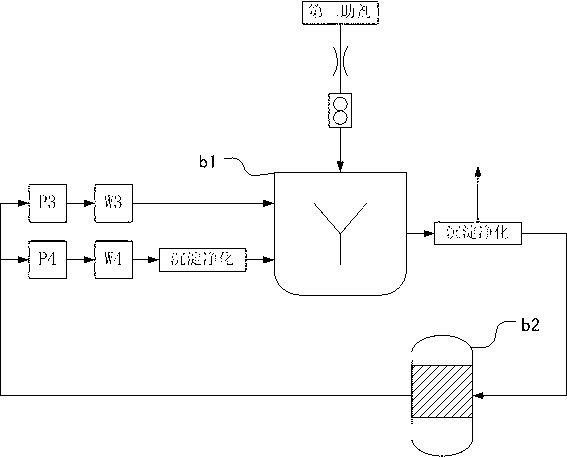 Method for treating waste water generated from surface treatment of aluminum products