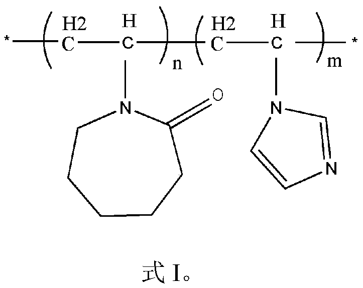 Composite hydrate kinetic inhibitor based on vinyl imidazole copolymer and application thereof