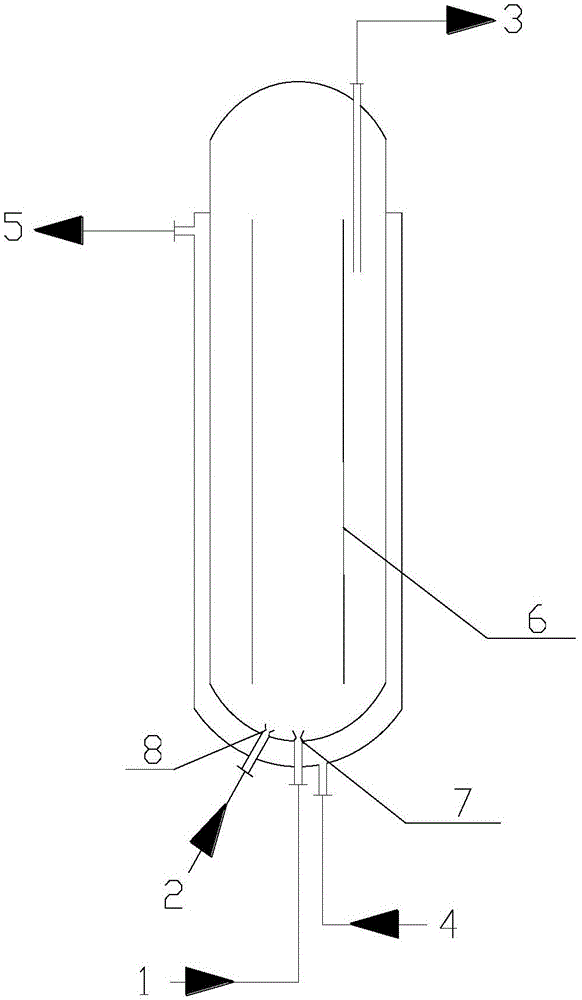 Method for continuous production of propylene oxide by hydrogen peroxide direct oxidation of propylene