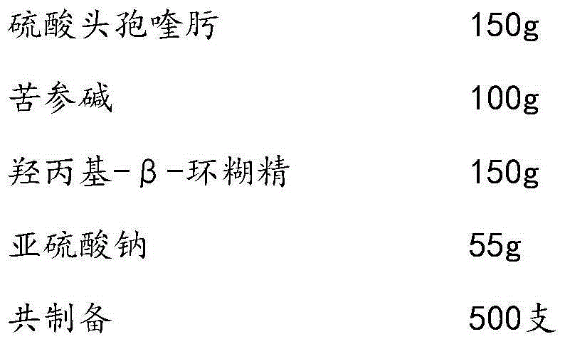 Compound cefquinome sulphate injection