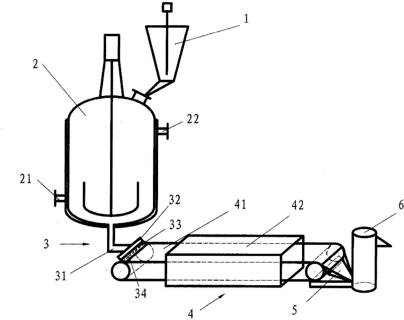 Preparation method of high-yield cyanuric acid and its derivatives sodium dichloroisocyanurate and trichloroisocyanuric acid