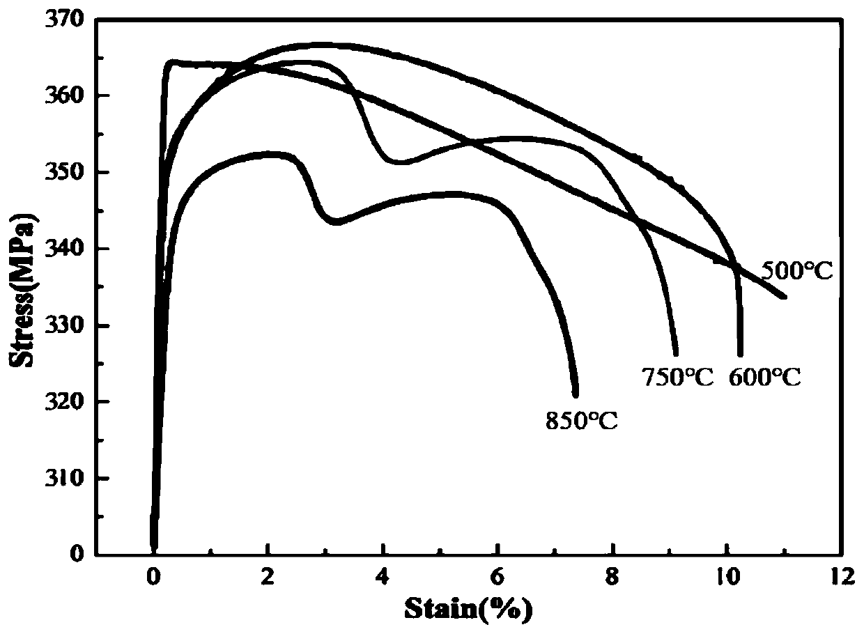 Low-alloy wear-resistant steel with good bending forming performance and production method thereof