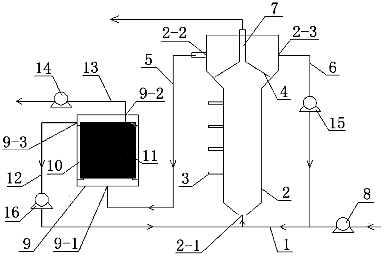 A separate anaerobic ceramic membrane bioreactor that can effectively alleviate membrane fouling