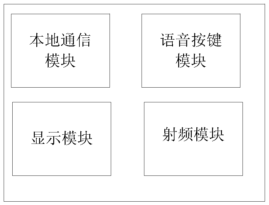 Distributed agricultural discharge fee control system