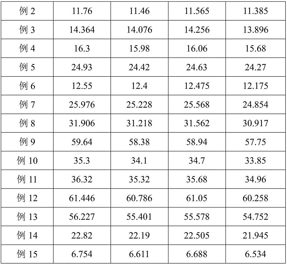 Air purification composition