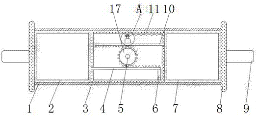 Spinning drum adjustable in length