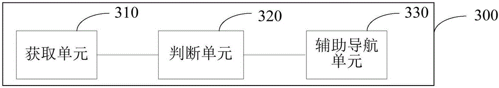 Aided navigation method and terminal