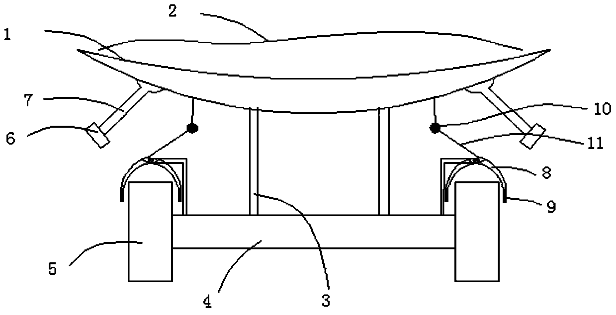 a timber transport device