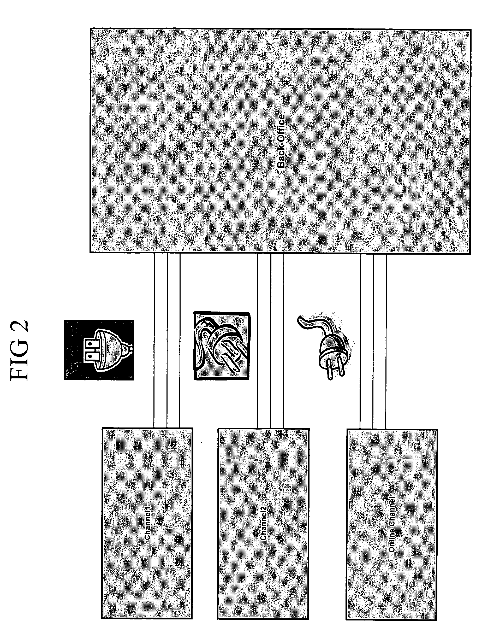 Methods, systems, and software for providing service integration framework