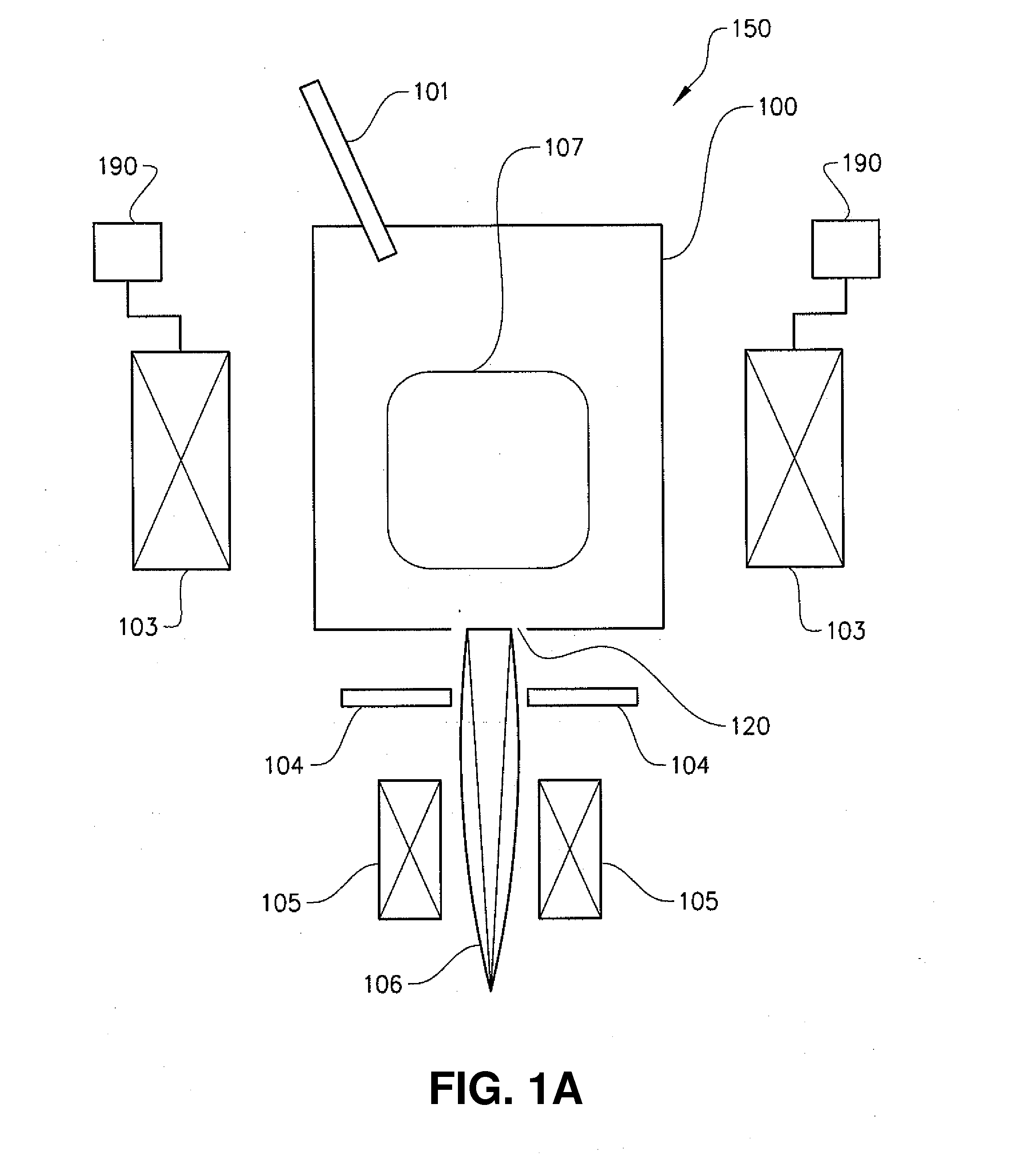 Method and apparatus for generating electron beams