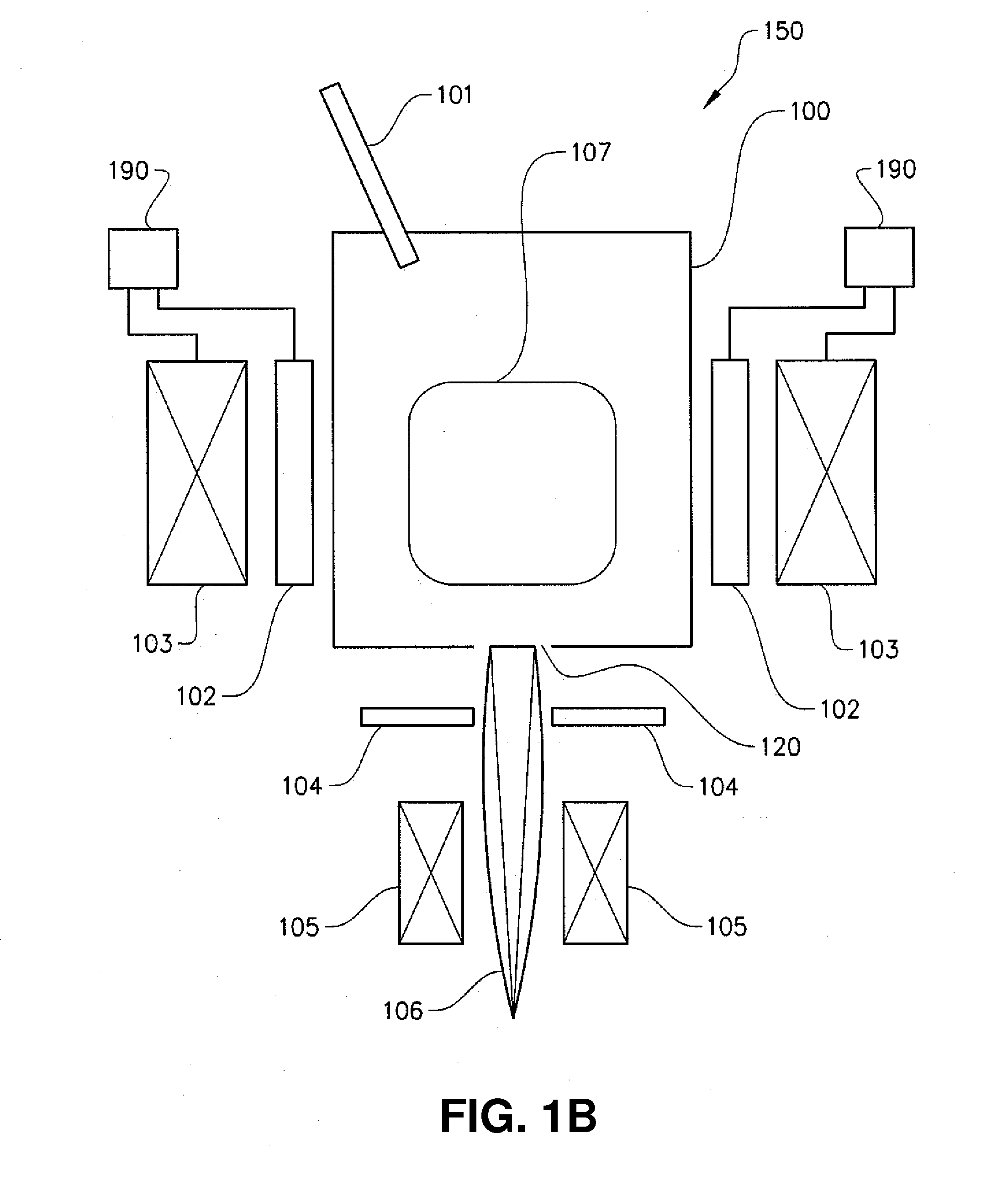 Method and apparatus for generating electron beams