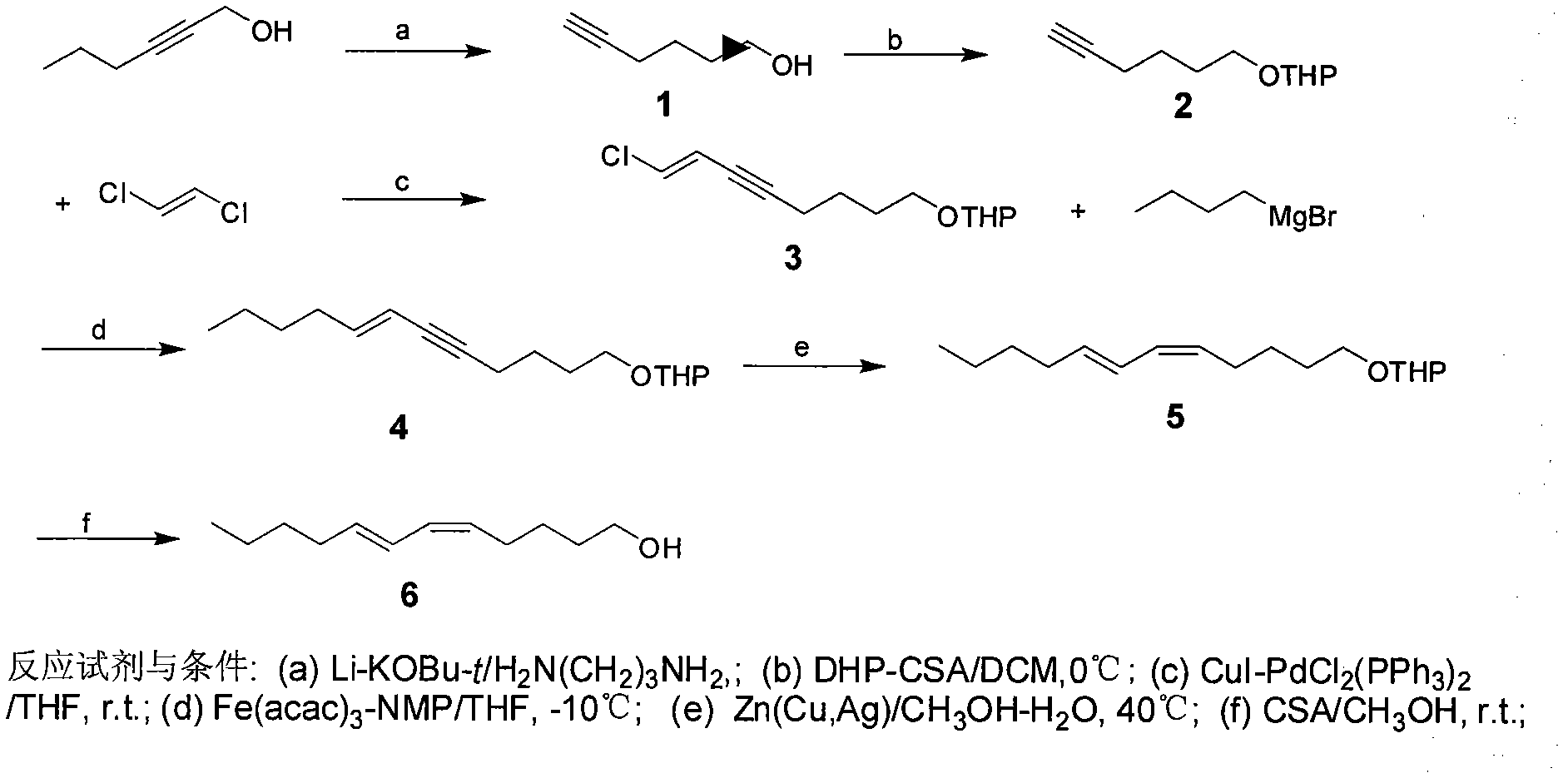 Process for synthesizing sex pheromone of pine caterpillar