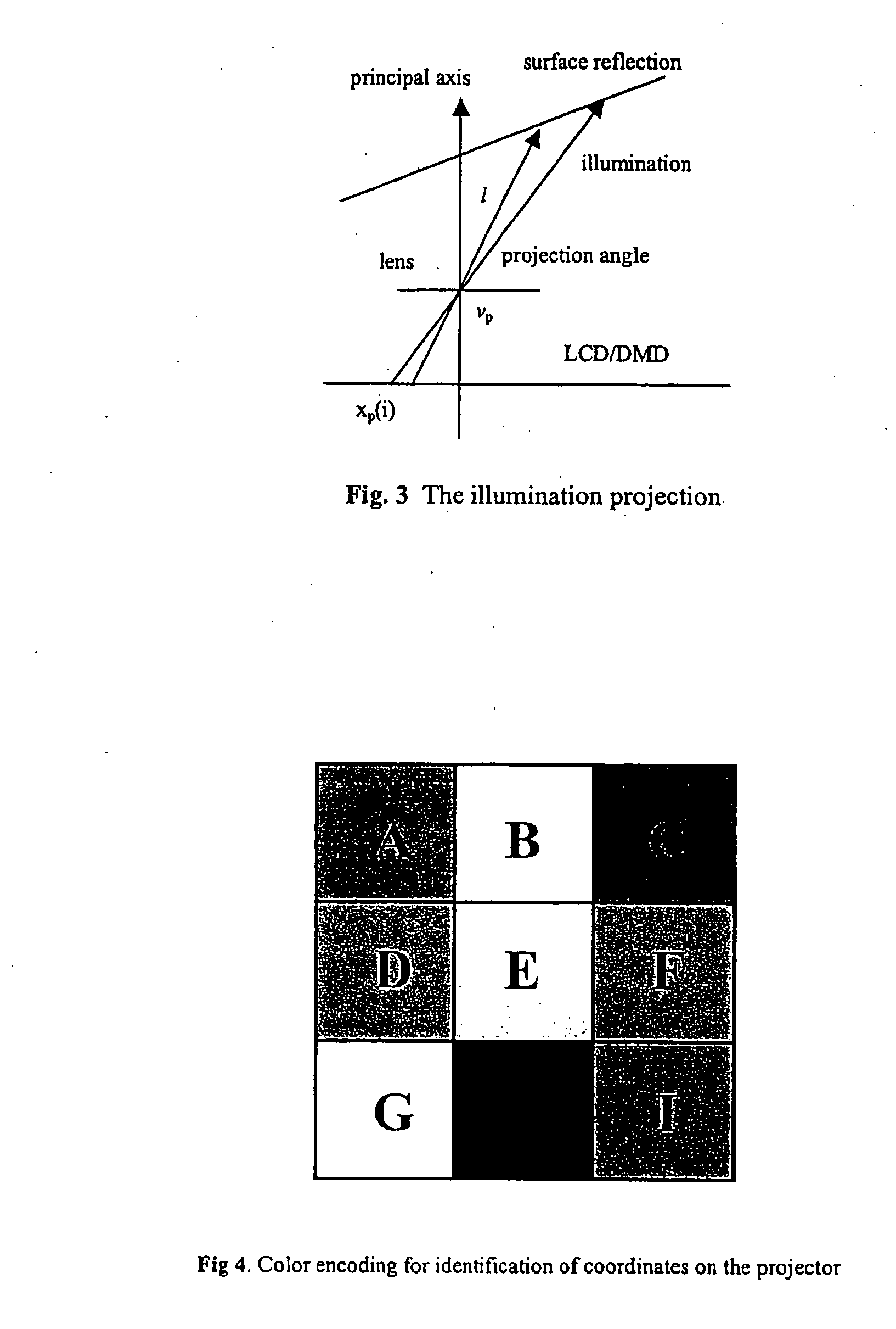 System and method for 3D measurement and surface reconstruction