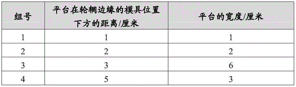 Die for spinning and casting aluminum alloy wheel