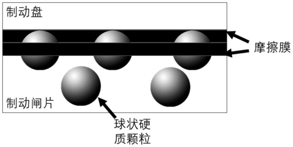 Powder metallurgy brake pad matched with carbon-ceramic brake disc and preparation method