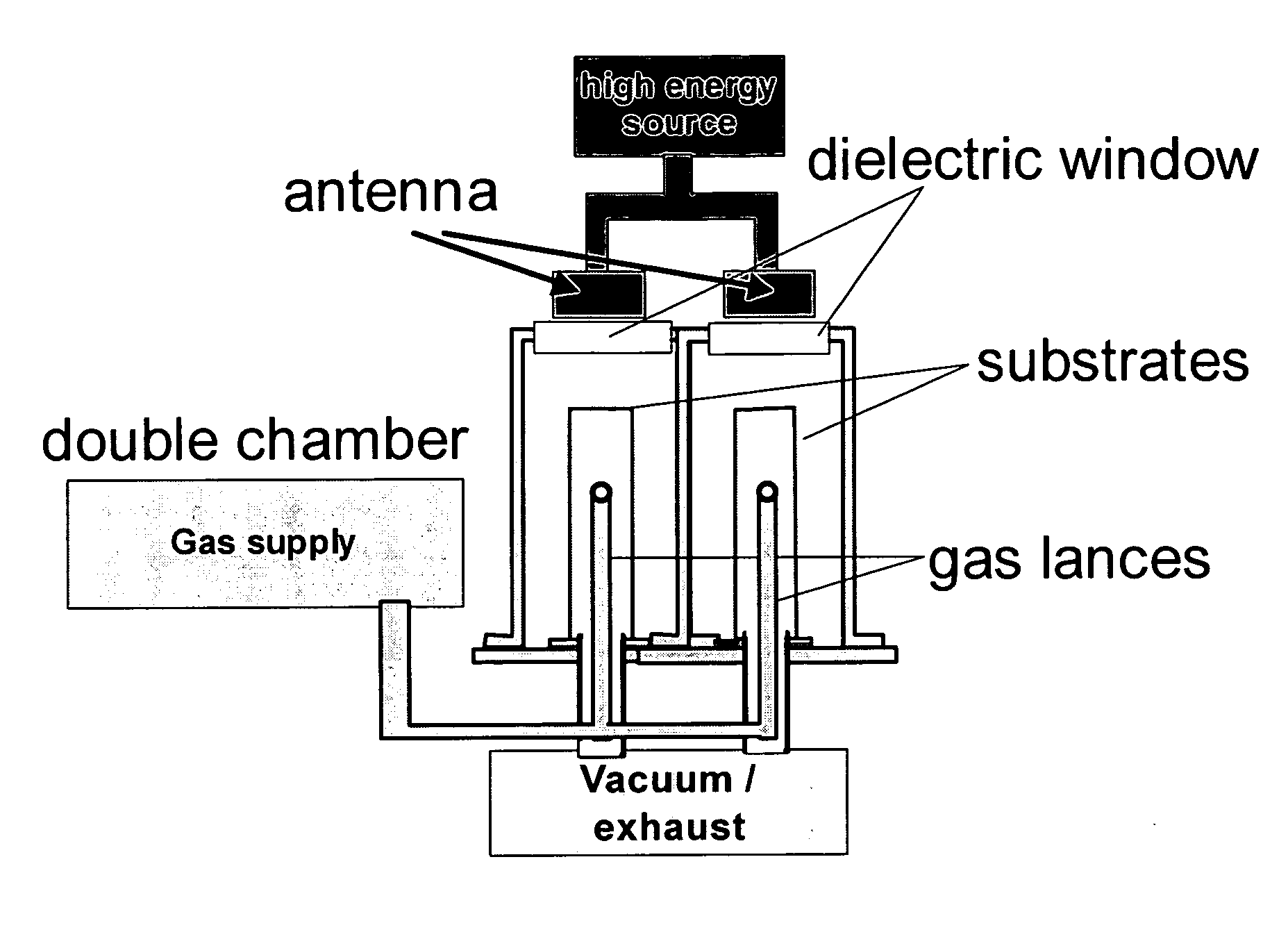 Method of preparing a macromolecule deterrent surface on a pharmaceutical package