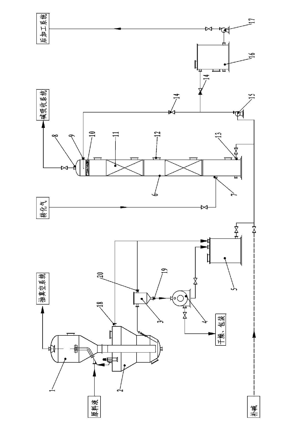 Method and device for preparing sodium nitrite by utilizing mother solution