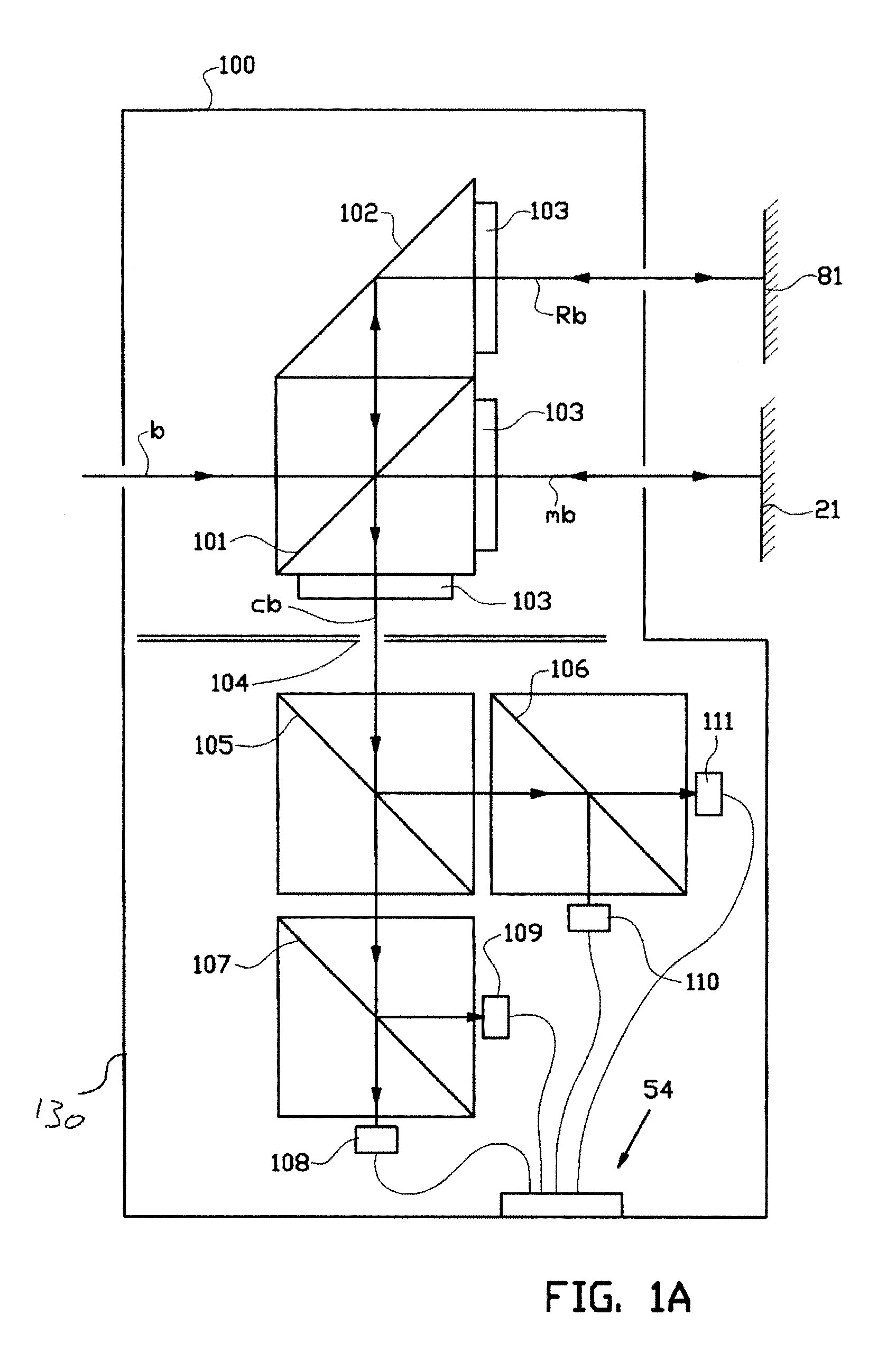 Interferometer module