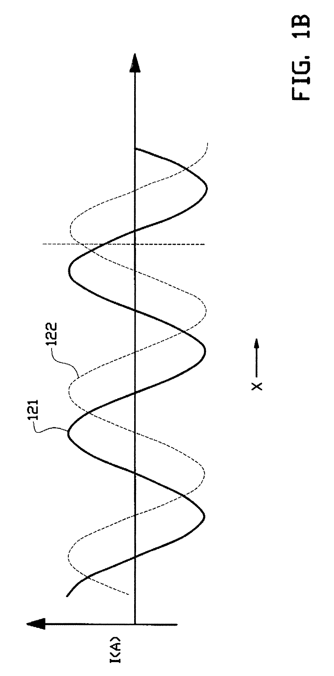 Interferometer module