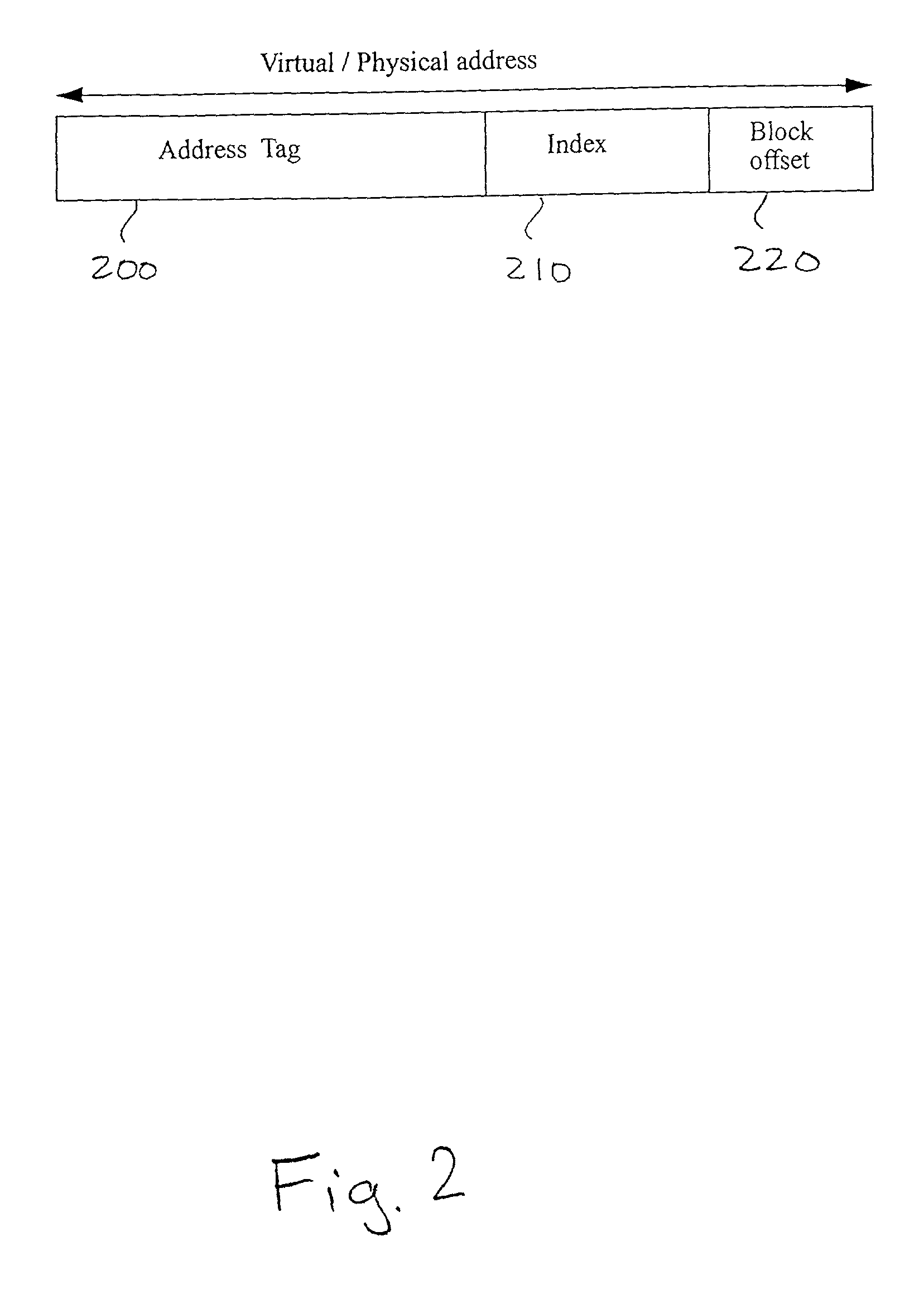 Method and system for compression of address tags in memory structures