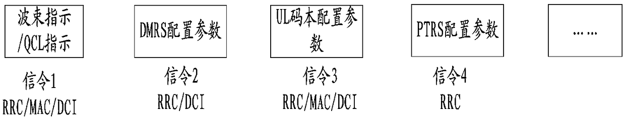 Information processing method, communication device and memory medium