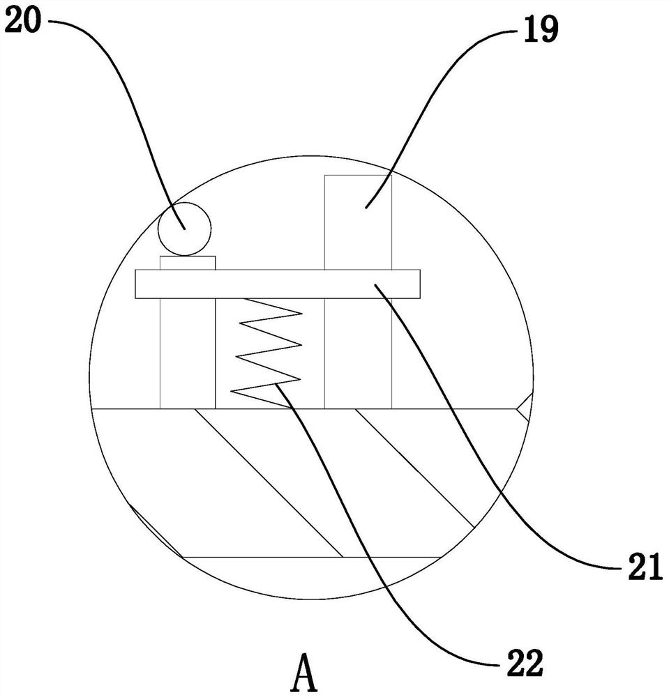 Anti-winding structure during leather washing treatment