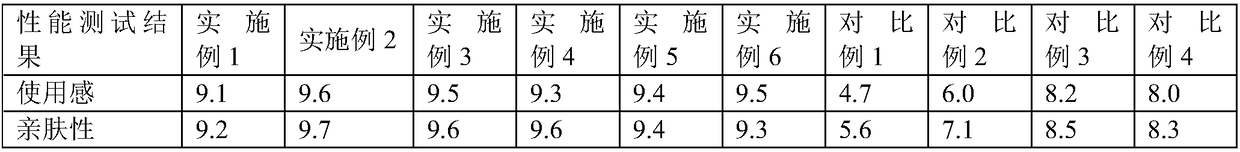 Imitation 3S hot air non-woven fabric and preparation method thereof