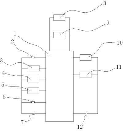 Alarming device of automobile initiative accident